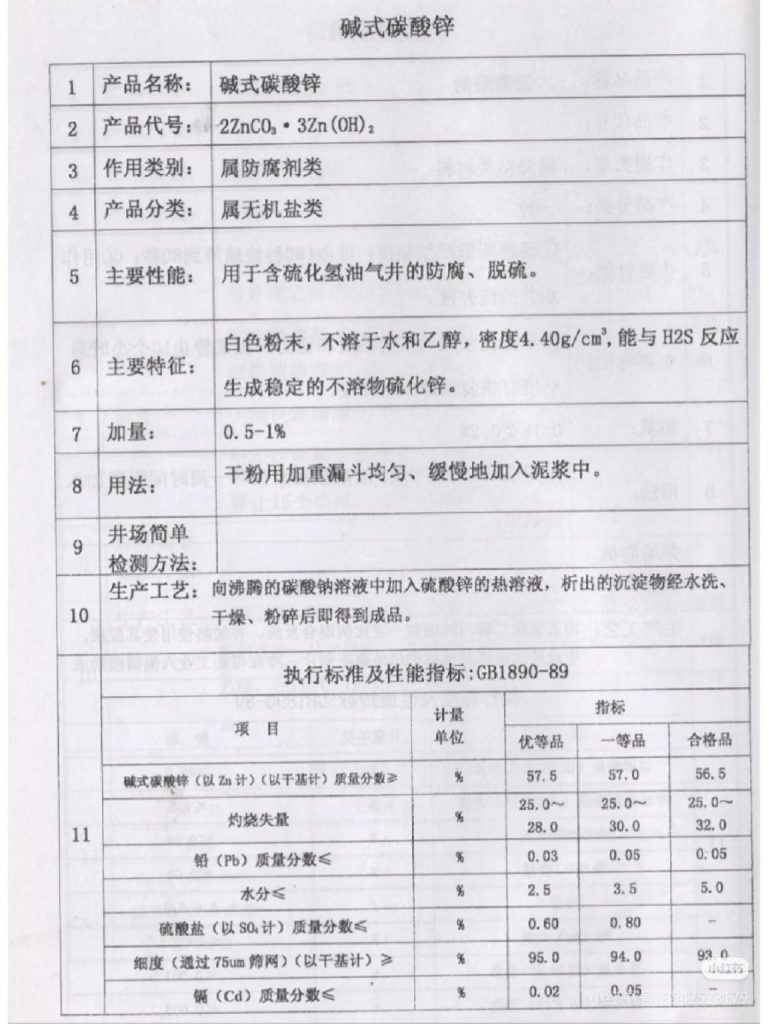 广州健水石油化工 碱式碳酸锌检测报告