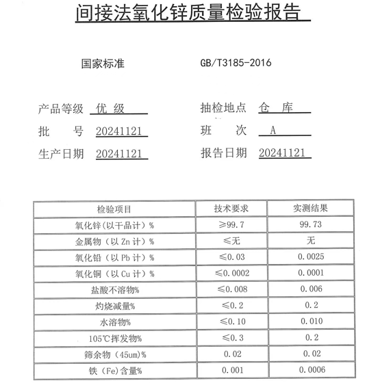 广州健水石油化工间接法氧化锌检测报告
